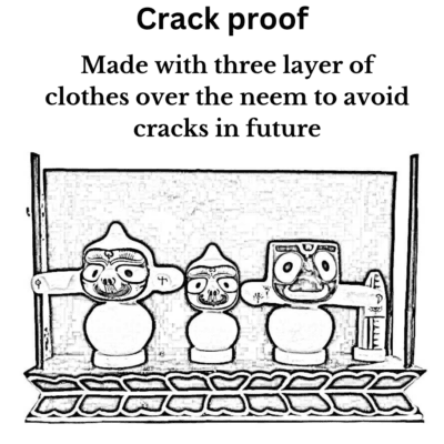 buy shri jagannath murti from justkalinga.com