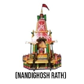 Wooden Ratha replica for home temples and educational purposes. Includes Nirmalya Mahaprasadam and Sanjua.